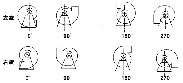 L(fng)CD(zhun)